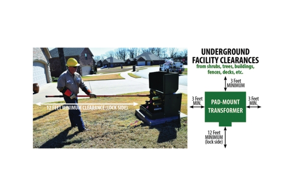 Underground Facilities Clearance